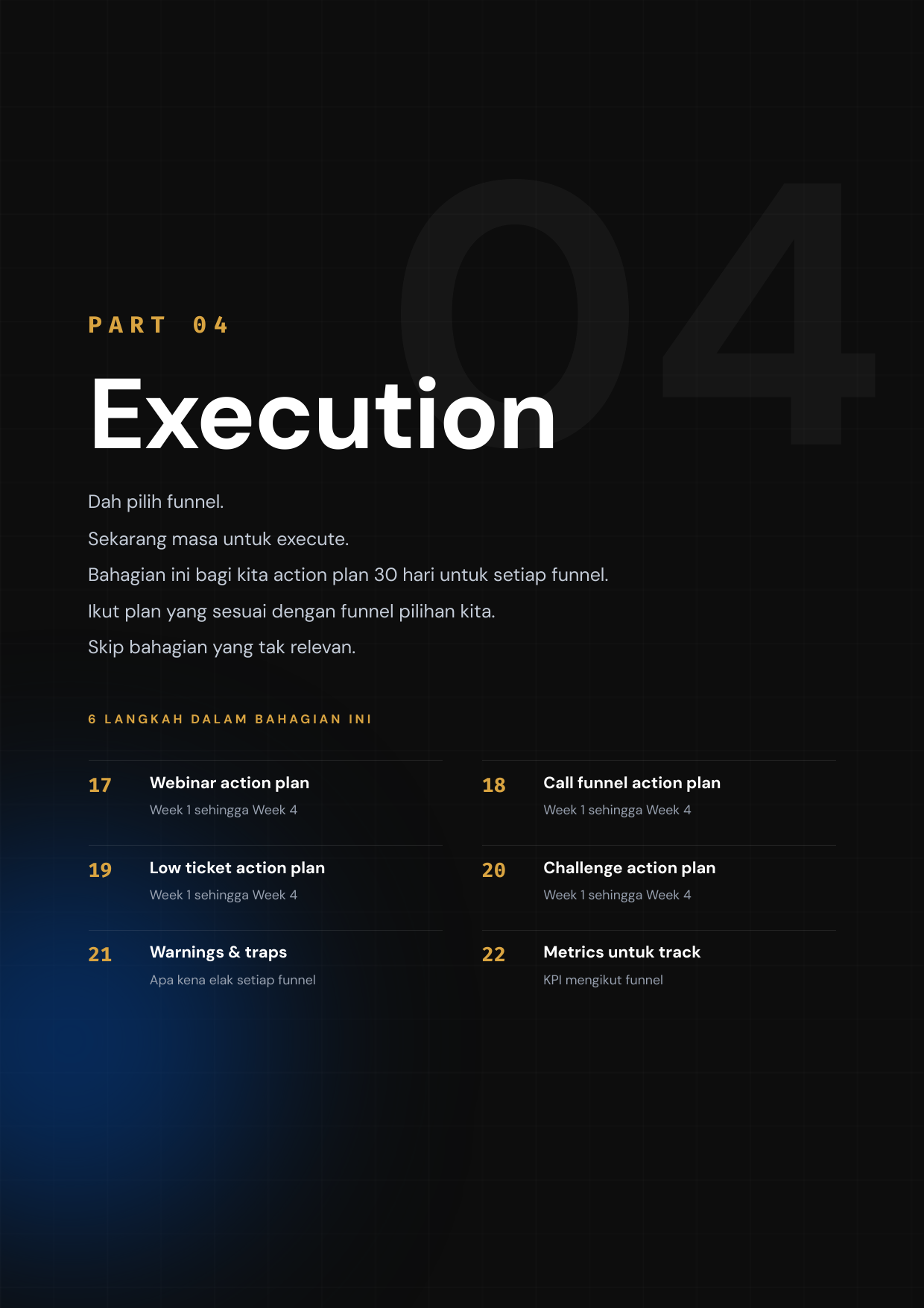 Part 04 Execution — action plan 30 hari setiap funnel